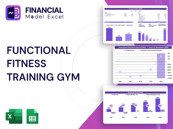 Functional Fitness Training Gym Financial Model