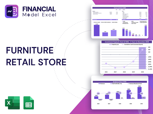 Furniture Retail Store Financial Model