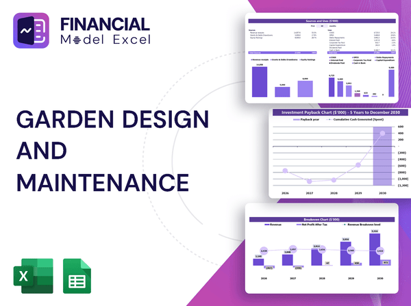 Garden Design And Maintenance Financial Model
