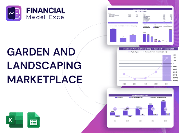 Garden and Landscaping Marketplace Financial Model