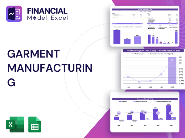 Garment Manufacturing Financial Model