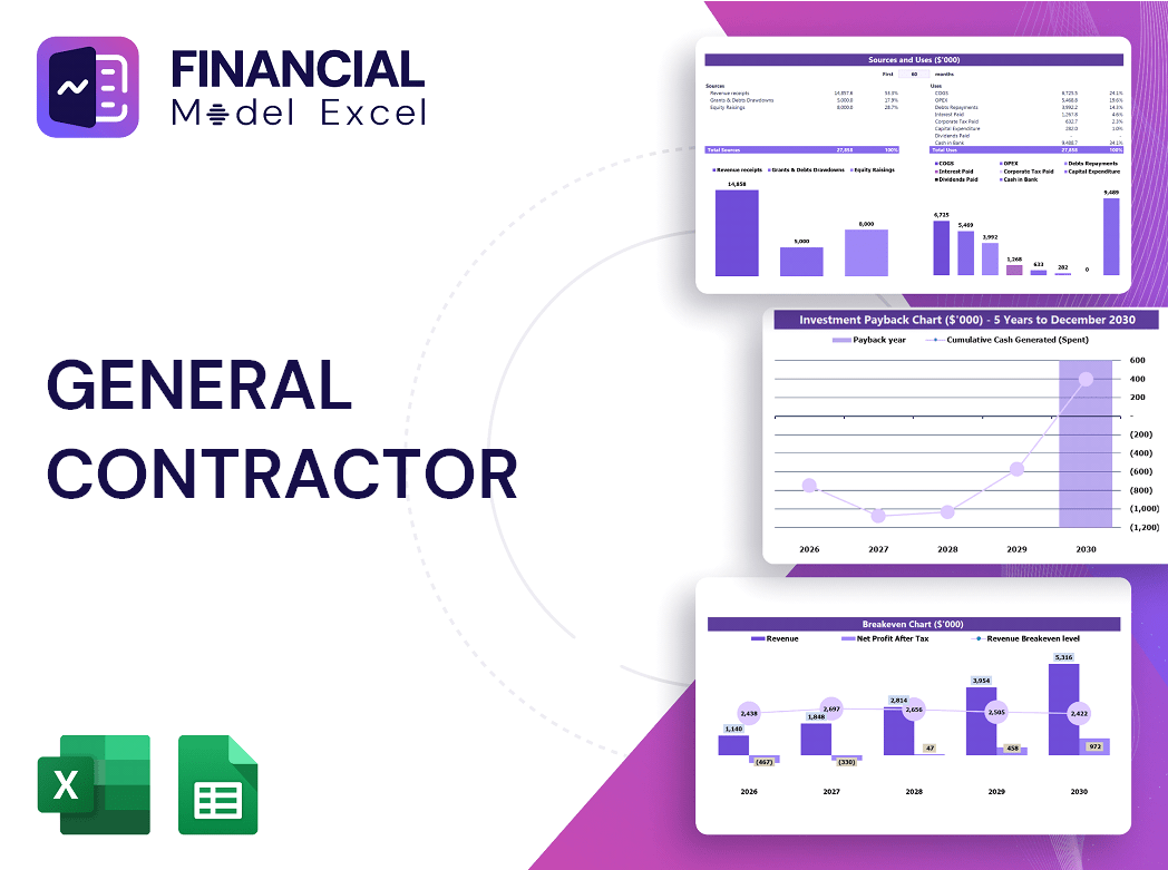 General Contractor Financial Model