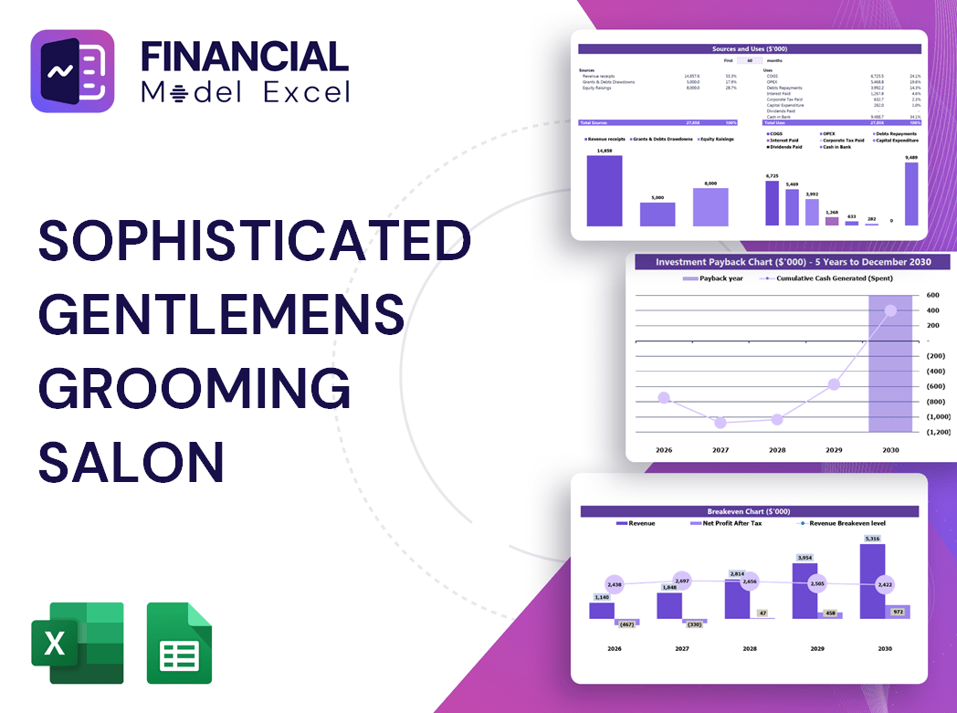 Sophisticated Gentlemens Grooming Salon Financial Model