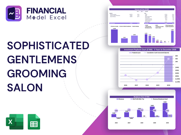 Sophisticated Gentlemens Grooming Salon Financial Model