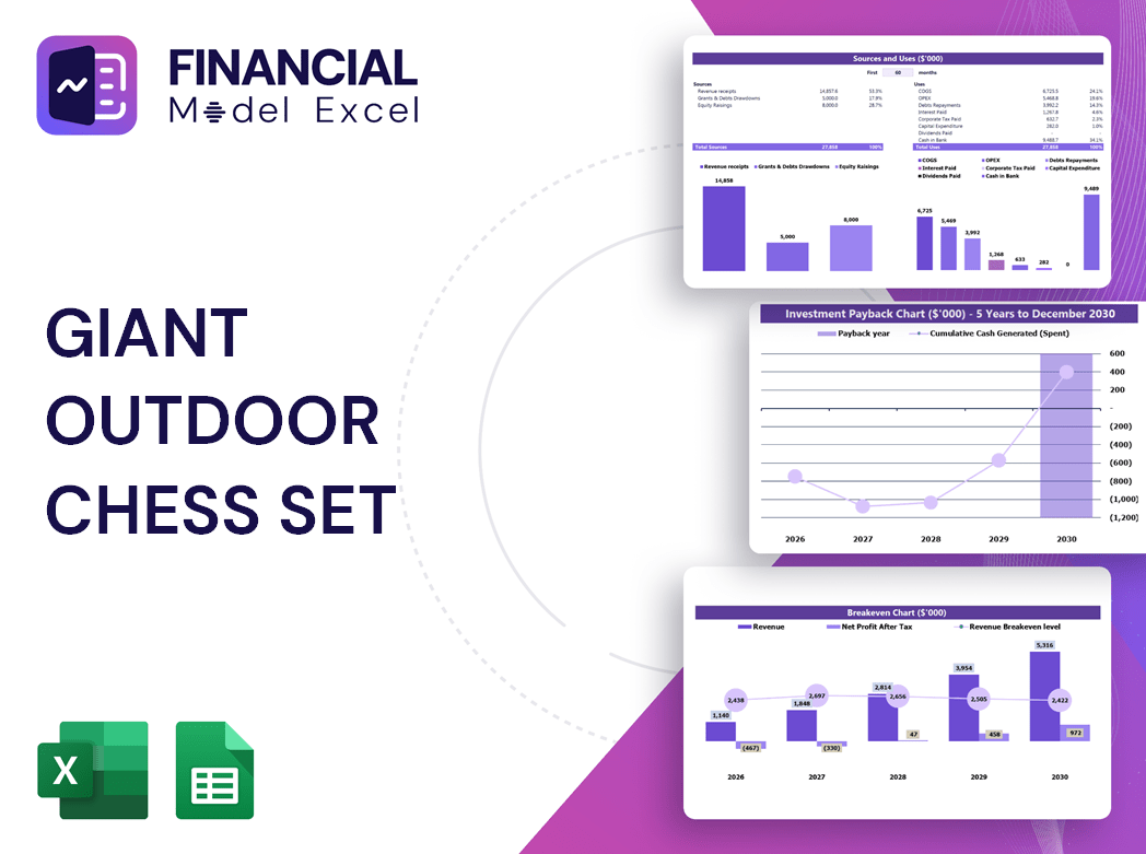 Giant Outdoor Chess Set Financial Model