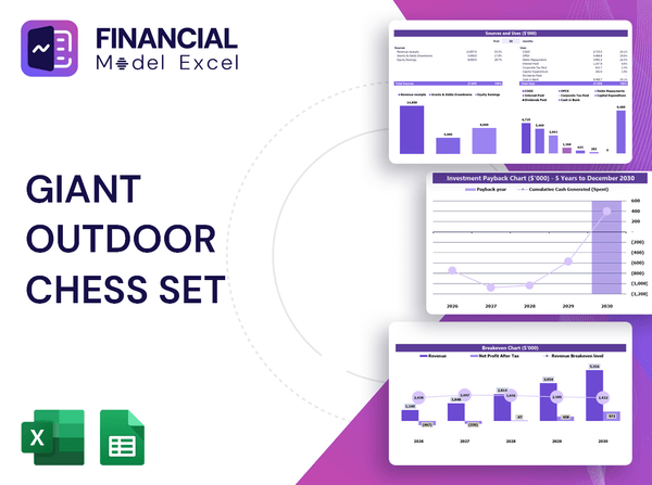 Giant Outdoor Chess Set Financial Model