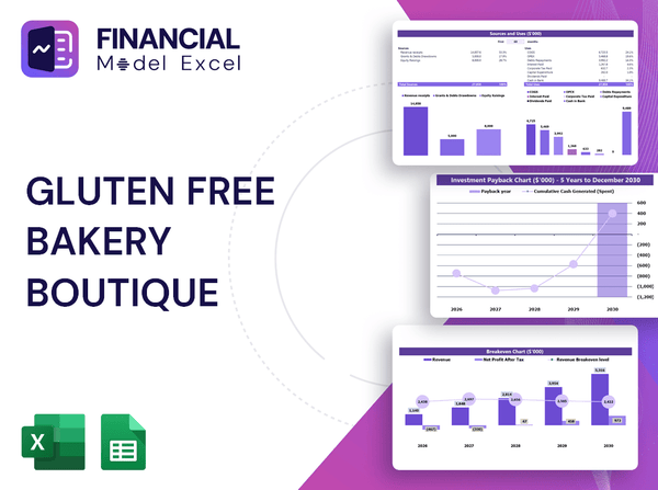 Gluten Free Bakery Boutique Financial Model