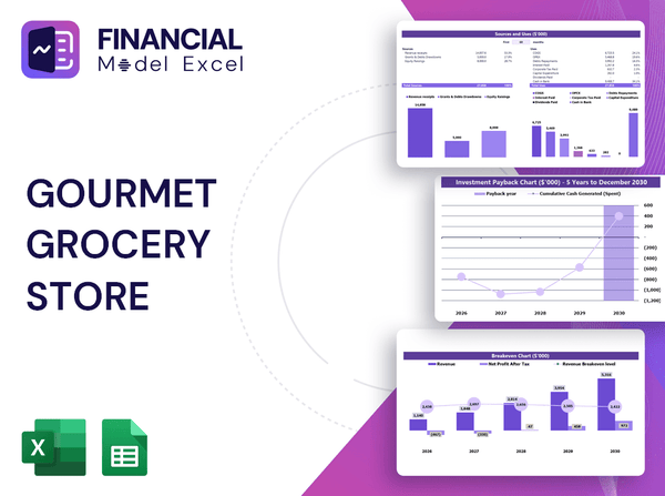 Gourmet Grocery Store Financial Model