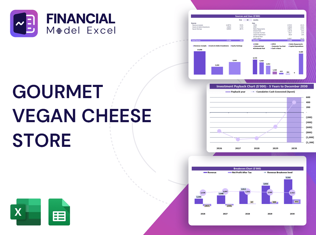 Gourmet Vegan Cheese Store Financial Model