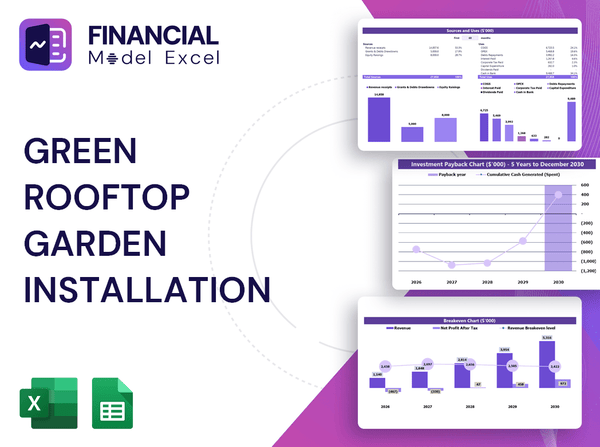 Green Rooftop Garden Installation Financial Model