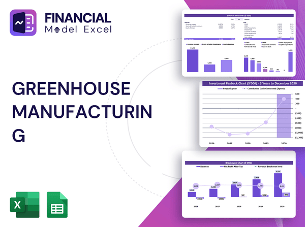 Greenhouse Manufacturing Financial Model