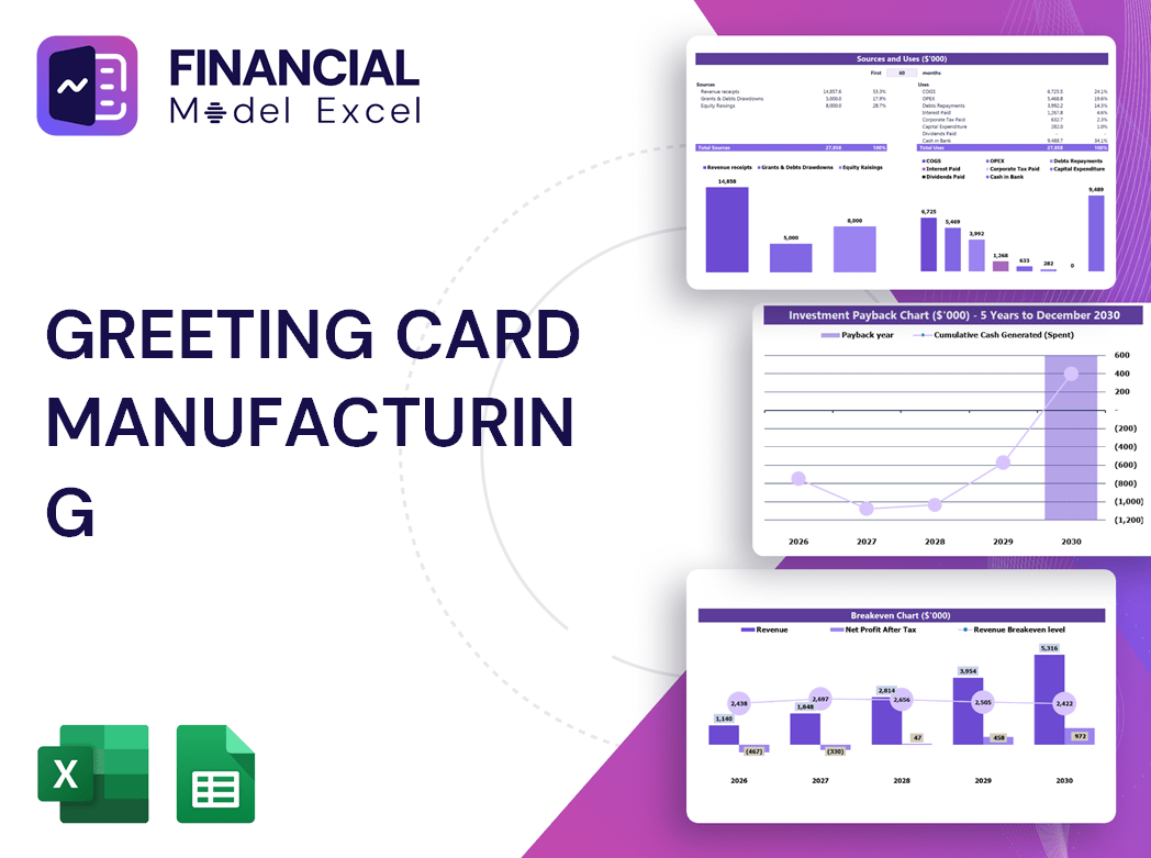 Greeting Card Manufacturing Financial Model