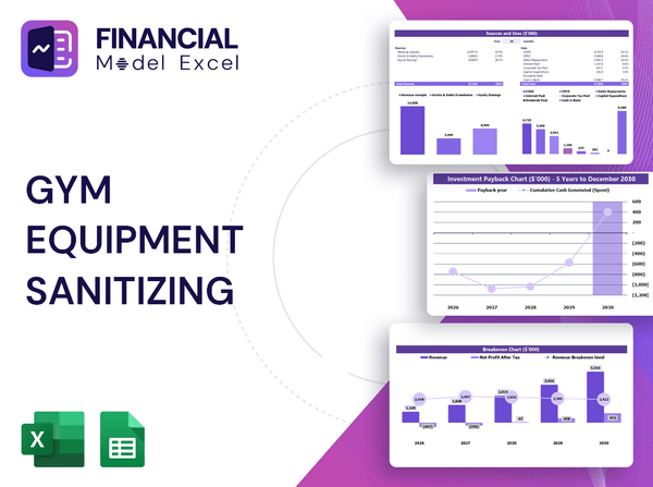 Gym Equipment Sanitizing Financial Model