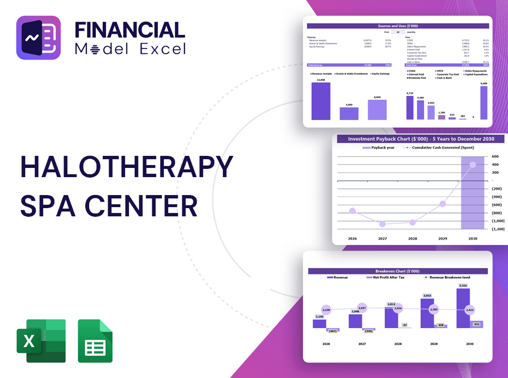 Halotherapy Spa Center Financial Model