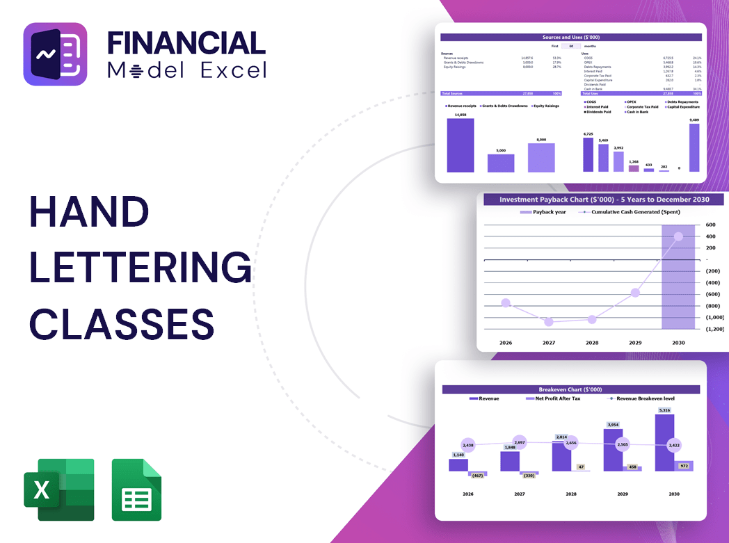 Hand Lettering Classes Financial Model