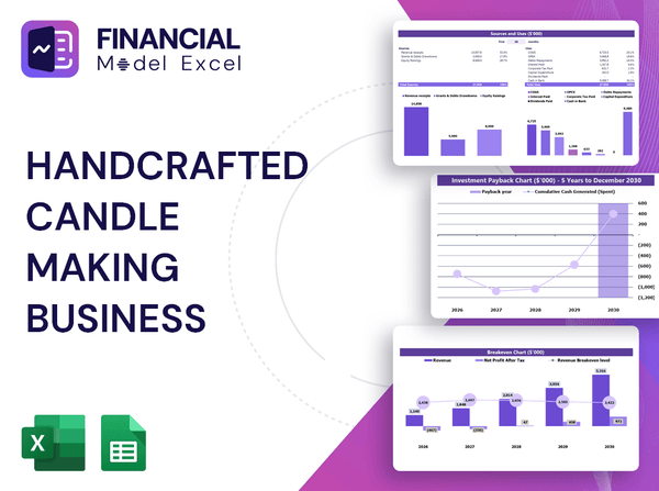 Handcrafted Candle Making Business Financial Model