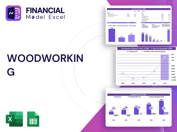 Woodworking Financial Model