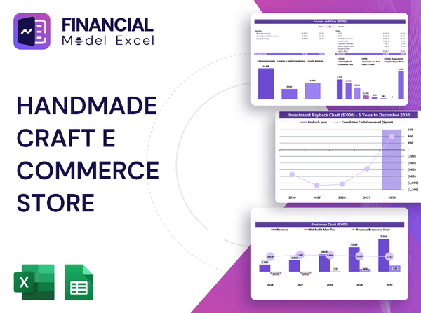 Handmade Craft E Commerce Store Financial Model