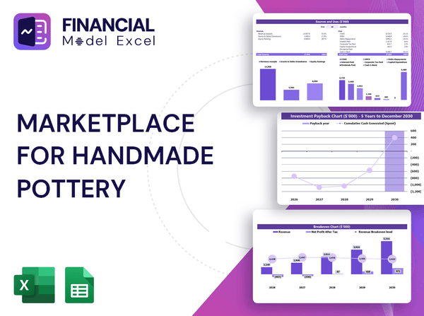 Marketplace For Handmade Pottery Financial Model