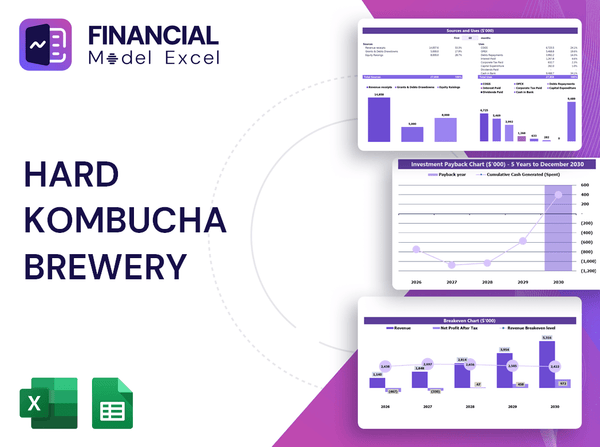 Hard Kombucha Brewery Financial Model