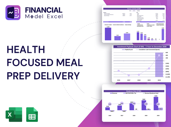 Health Focused Meal Prep Delivery Financial Model