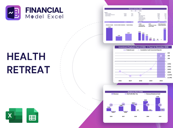 Health Retreat Financial Model