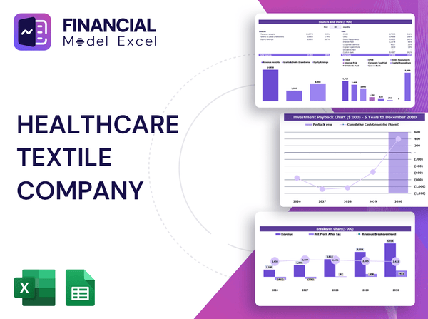 Healthcare Textile Company Financial Model