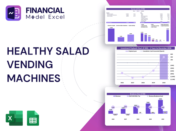 Healthy Salad Vending Machines Financial Model