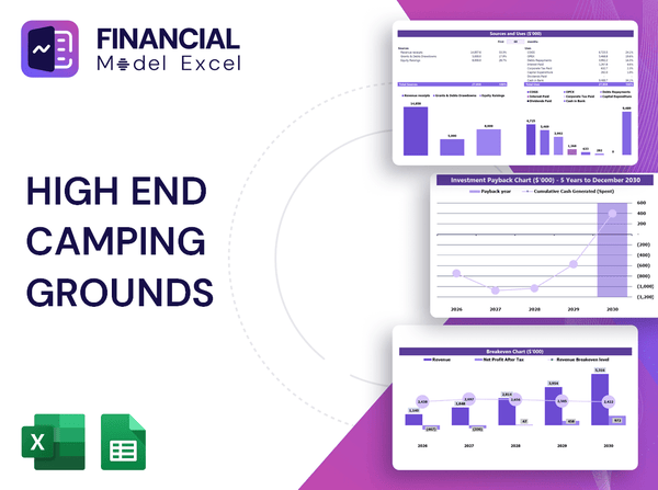 High End Camping Grounds Financial Model
