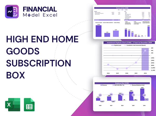 High End Home Goods Subscription Box Financial Model