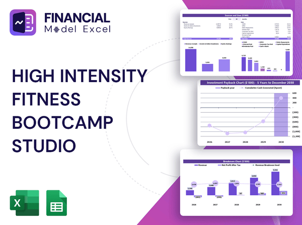 High Intensity Fitness Bootcamp Studio Financial Model