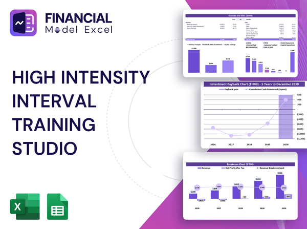 High Intensity Interval Training Studio Financial Model