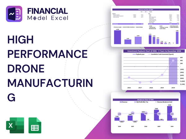 High Performance Drone Manufacturing Financial Model