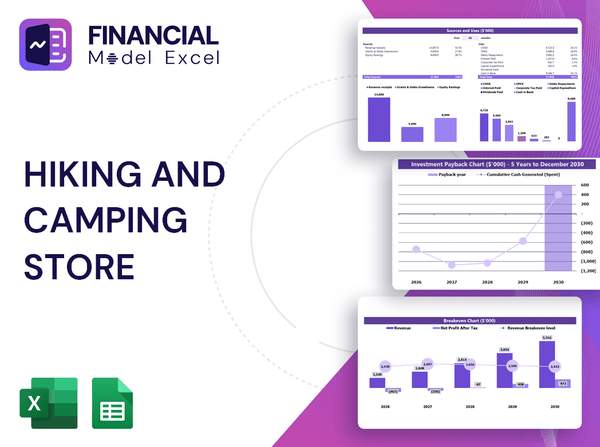 Hiking And Camping Store Financial Model