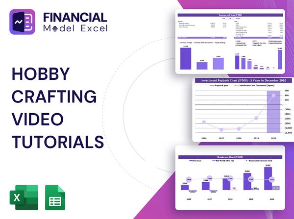 Hobby Crafting Video Tutorials Financial Model