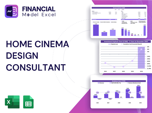 Home Cinema Design Consultant Financial Model