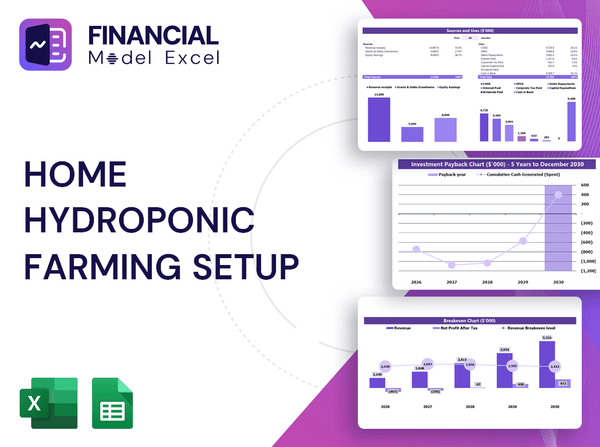 Home Hydroponic Farming Setup Financial Model