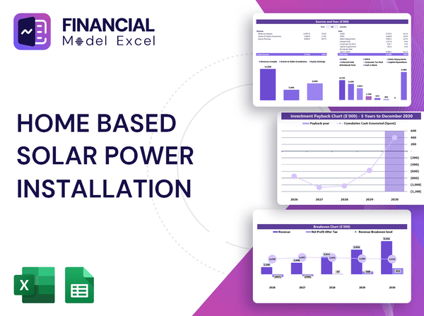 Home Based Solar Power Installation Financial Model