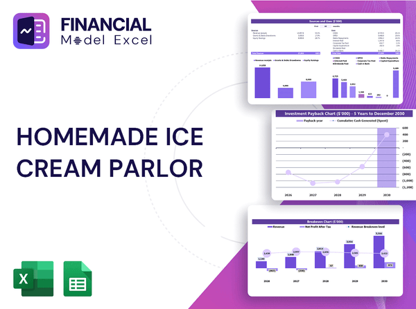 Homemade Ice Cream Parlor Financial Model