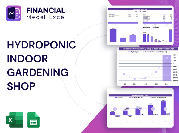 Hydroponic Indoor Gardening Shop Financial Model
