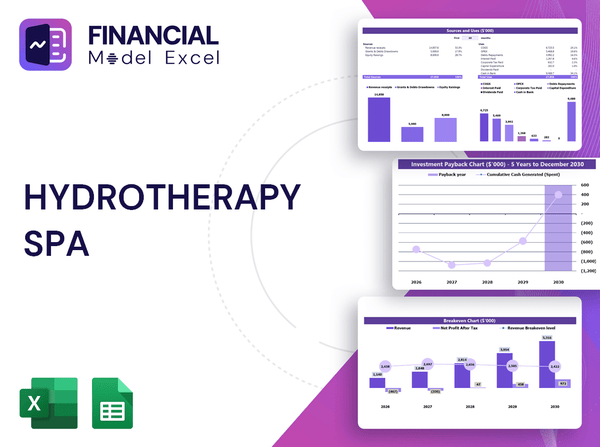 Hydrotherapy Spa Financial Model
