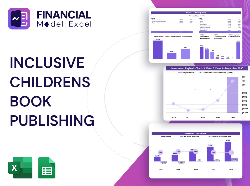 Inclusive Childrens Book Publishing Financial Model