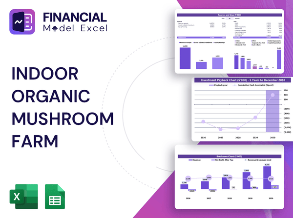 Indoor Organic Mushroom Farm Financial Model
