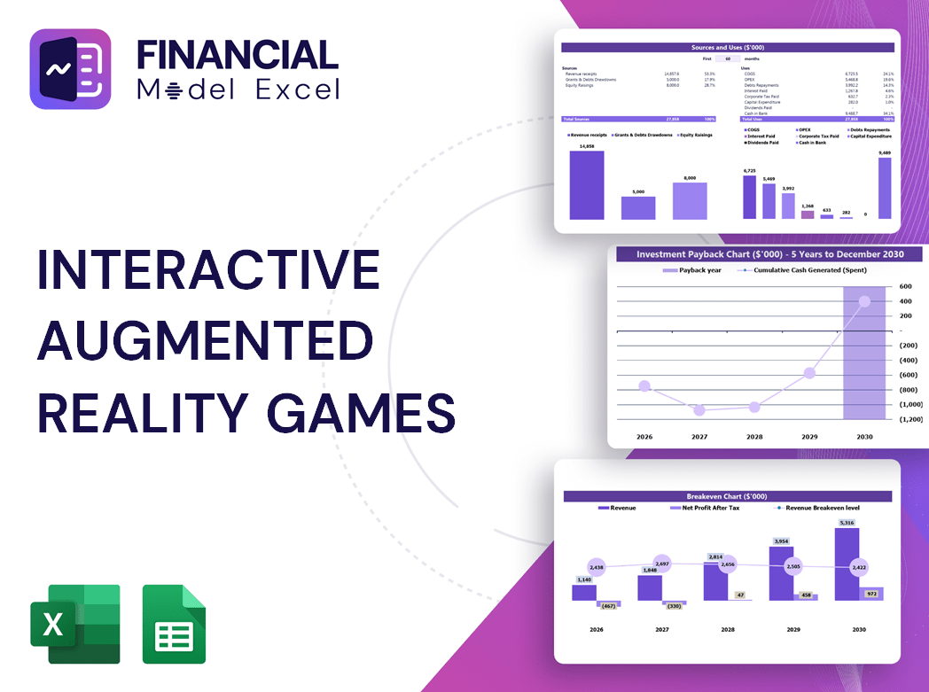 Interactive Augmented Reality Games Financial Model