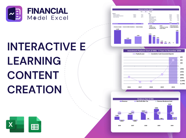 Interactive E Learning Content Creation Financial Model