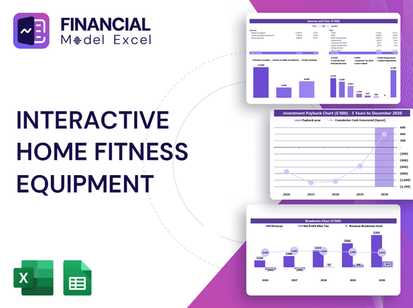Interactive Home Fitness Equipment Financial Model