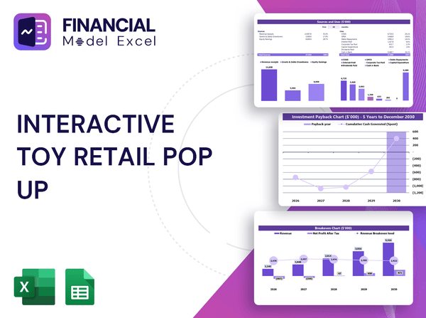 Interactive Toy Retail Pop Up Financial Model