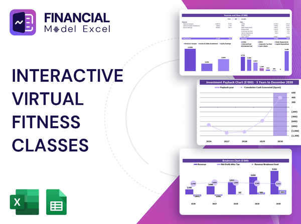 Interactive Virtual Fitness Classes Financial Model