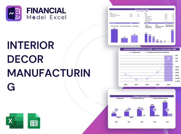 Interior Decor Manufacturing Financial Model