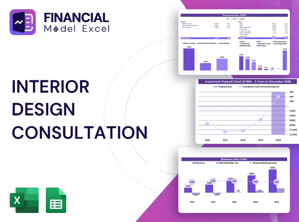 Interior Design Consultation Financial Model